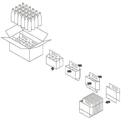 Kombipacker 3 in 1 9